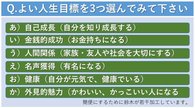 小中学生 自ら進んで学ぶ意欲につながる人生の目標とは やる気ラボ やる気の出る毎日をつくる ライフスタイルマガジン